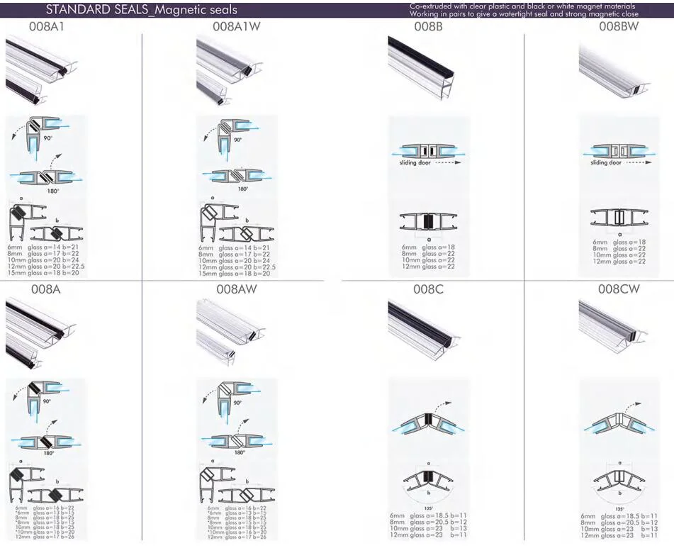 PVC Plastic Gasket Strips Door Seal Extruded Profile