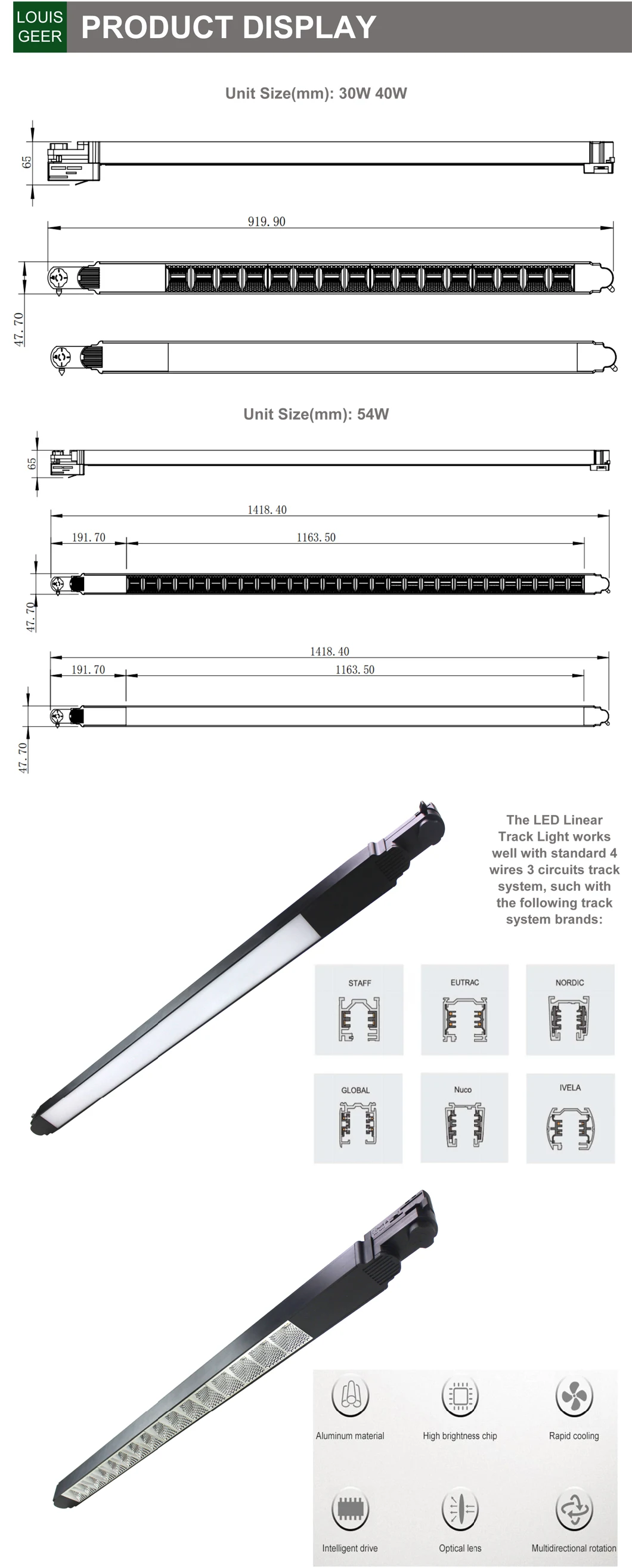 30W LED Linear Tri-Proof Light, Waterproof LED Lighting Triproof